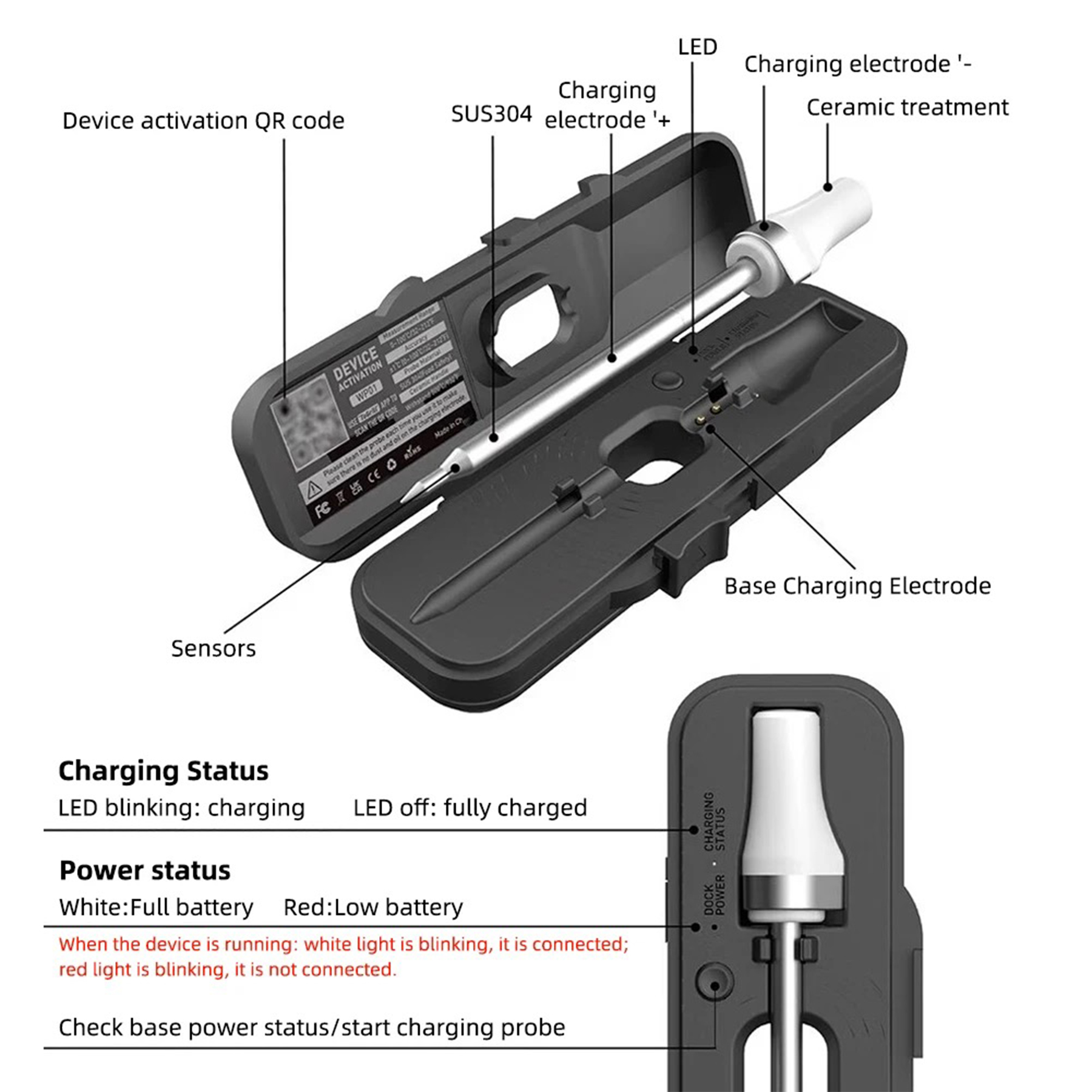 Wireless Bluetooth thermometer - Image 5